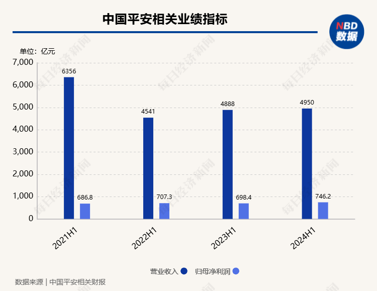 新奥全年免费资料,数据管理策略_DQC82.895时刻版