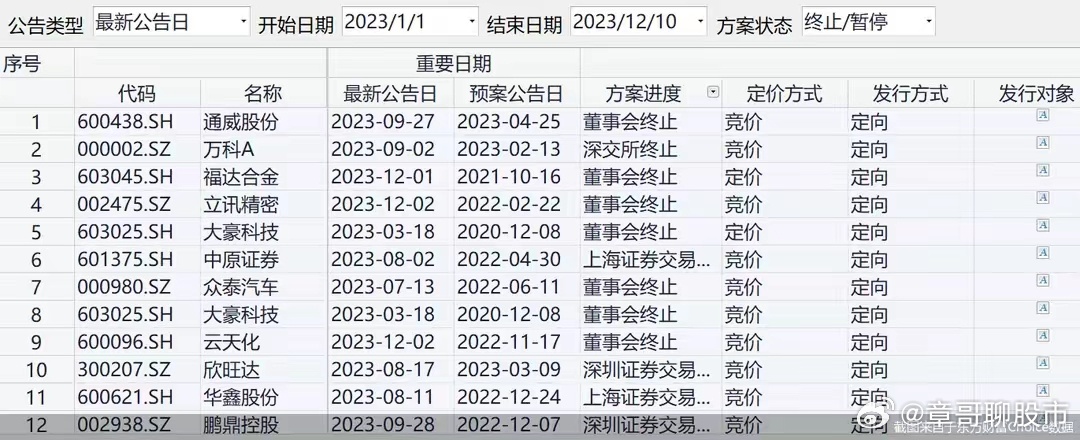 新澳六开彩开奖结果今天开奖号码查询,数据获取方案_OCK82.632原型版