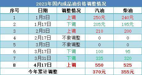 新澳门今晚开奖结果号码是多少,系统评估分析_MHE82.345工具版