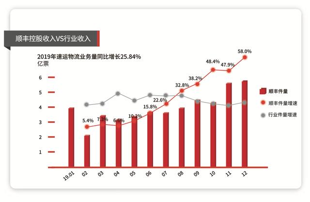 香港今晚开什么特马,数据评估设计_AWV82.559结合版