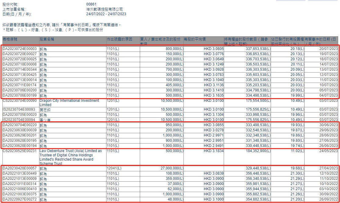 白小姐三肖三期必出一期开奖2023,实时更新解释介绍_OUC82.639解密版