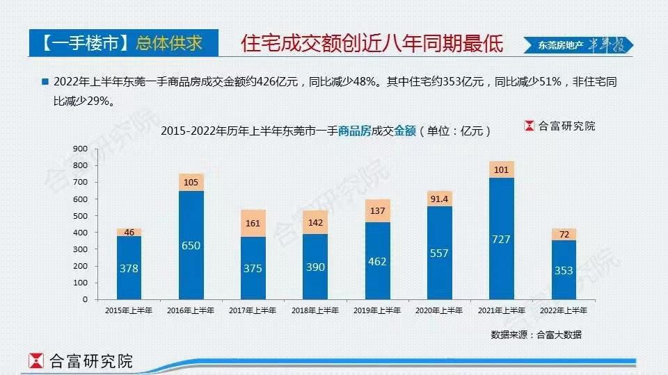 中山限购最新政策解读，探寻小巷独特风味与居住新机遇