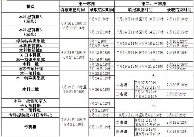 4949开奖结果开奖记录表,专家权威解答_VWQ82.666曝光版