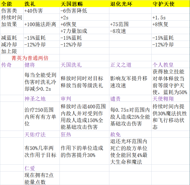 澳门一码一肖一恃一中354期,目前现象解析描述_FBE82.863声学版