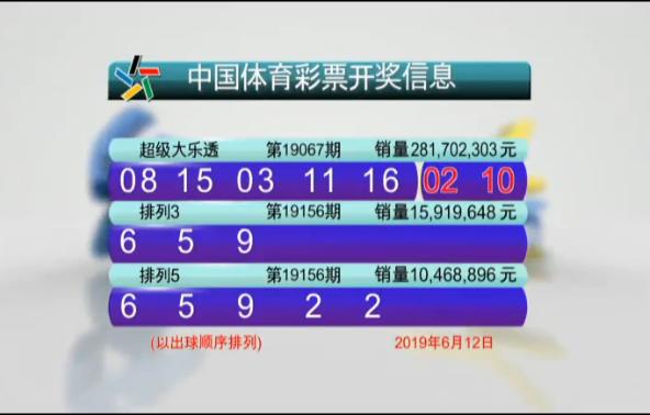 澳门六开奖号码今晚开奖结果查询,系统评估分析_PFC82.203神秘版