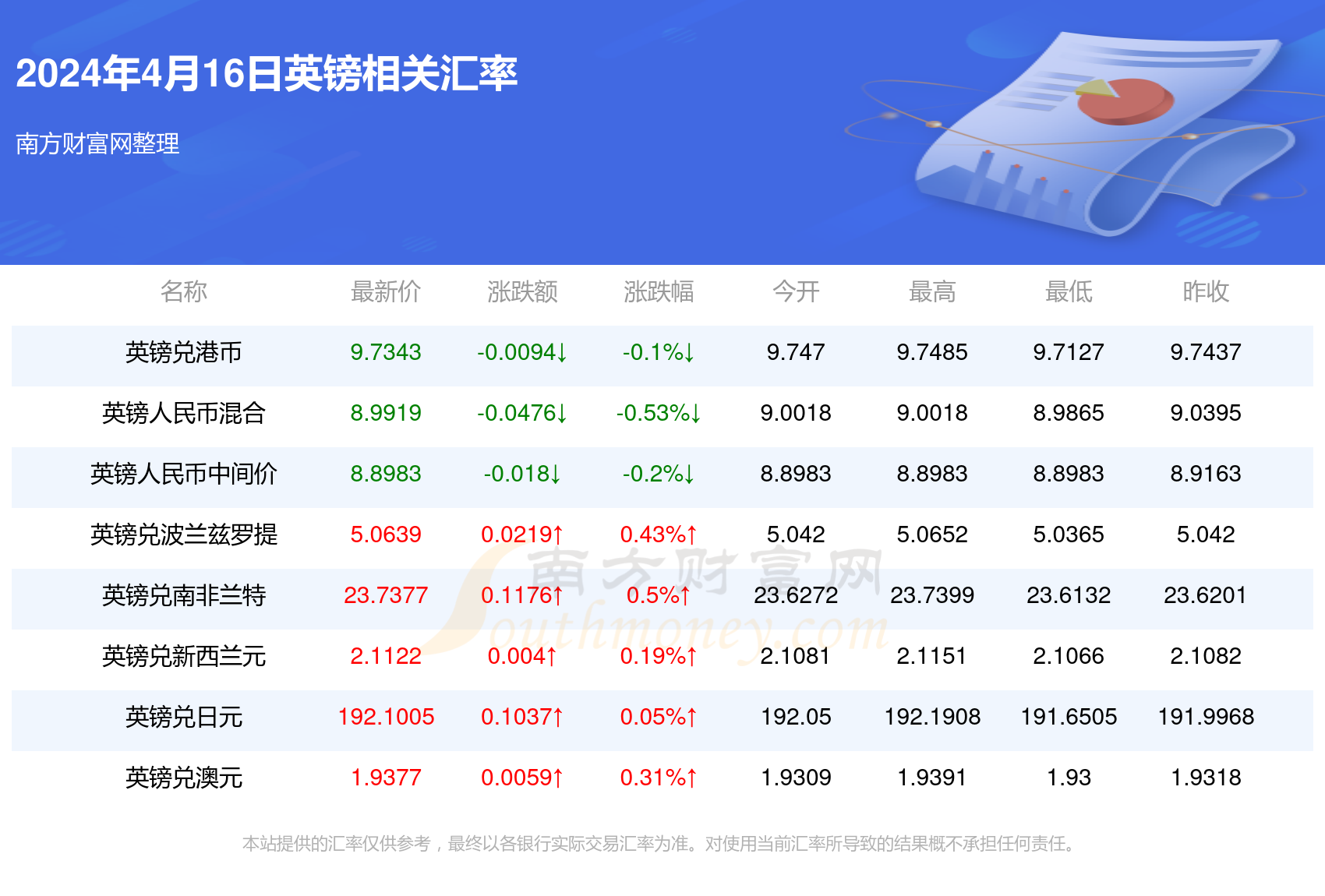 2024年正版资料免费大全最新版本下载,高速应对逻辑_LJO82.900生态版