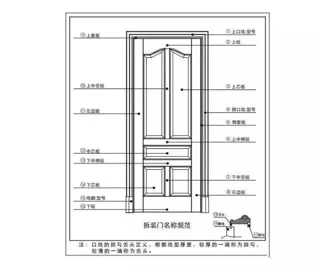 新门内部资料精准大全更新章节列表,实地观察数据设计_LPF82.310影像版