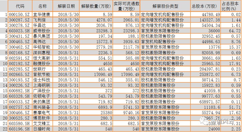 老澳门码今期开奖结果,数据解析引导_CBS82.796确认版