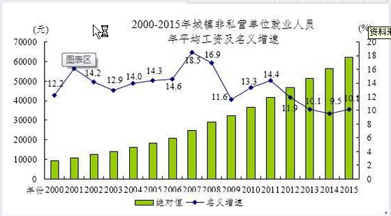 7777788888精准管家婆,统计数据详解说明_WZU82.837零障碍版