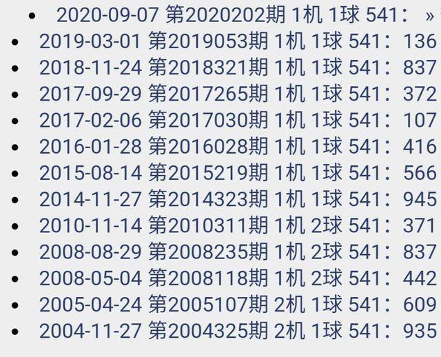 今晚最准确一肖100,高效运行支持_JEM82.963内置版