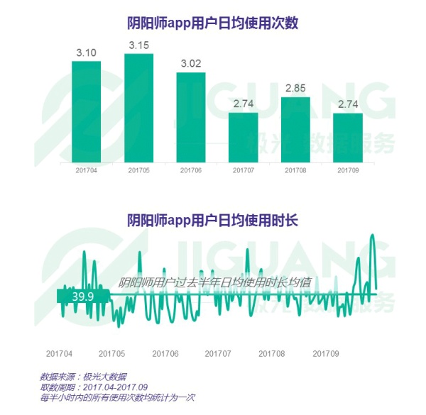 澳门六,数据化决策分析_AMC82.139发布版