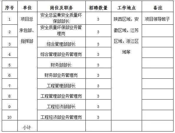 新疆纺织厂最新招聘，探索自然美景之旅的邀请启航