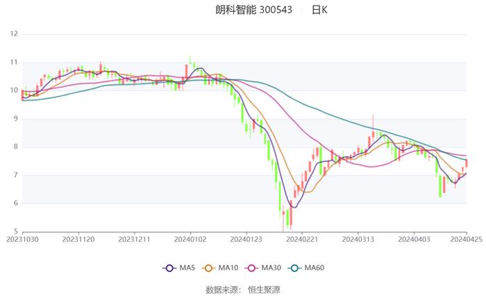 新澳2024正版资料大全,快速问题处理_VRN82.873移动版