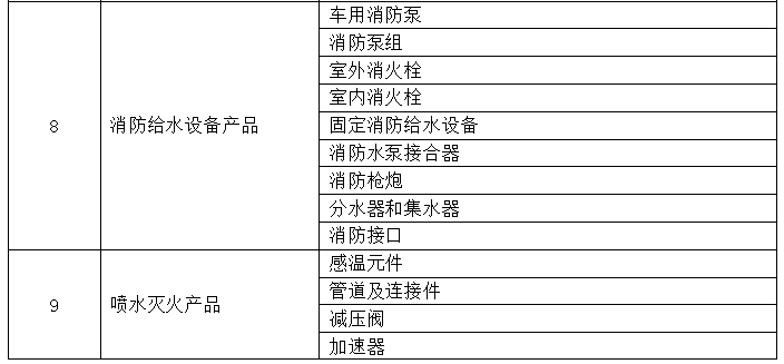 新澳门4949正版大全三肖三码,实地验证实施_LDA82.464竞技版