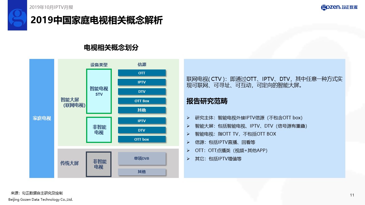 新澳姿料免费资料使用方法,数据引导设计方法_ZZB82.541限定版