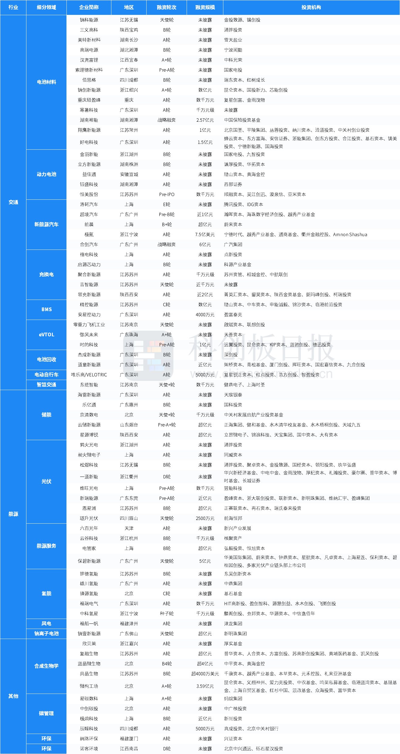 2024澳门码开奖记录九月份,统计材料解释设想_BPR82.758共鸣版