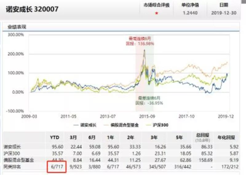 新澳门今晚开特马开奖,精准解答方案详解_YJG82.598专业版