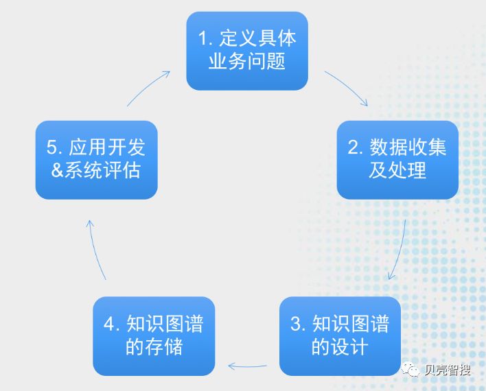 新澳最新版资料免费大全,实际确凿数据解析统计_JEY82.680nShop