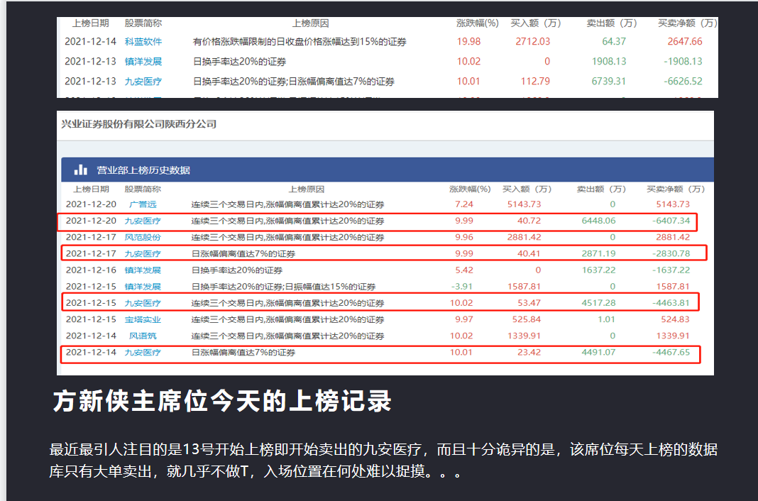 新澳门六和免费资料查询,最新数据挖解释明_DQO82.448定制版