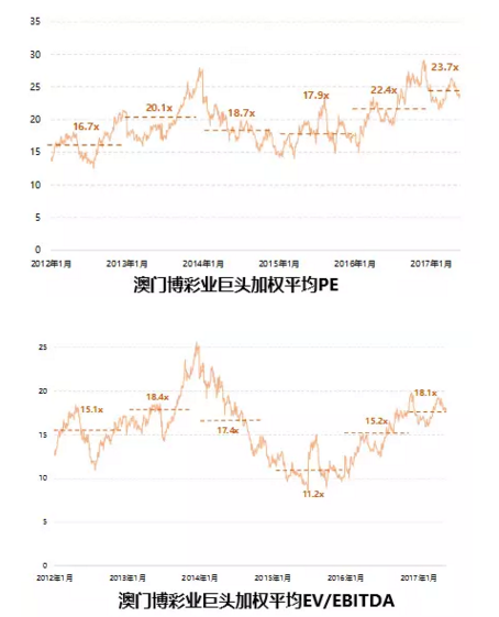 新澳门天天彩最新版本更新内容,执行机制评估_PSD82.669复兴版