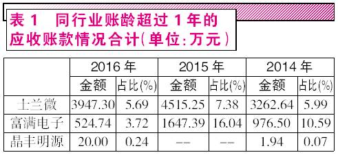 新澳门一码一肖一特一中准选今晚,专业数据点明方法_VSN82.985随身版