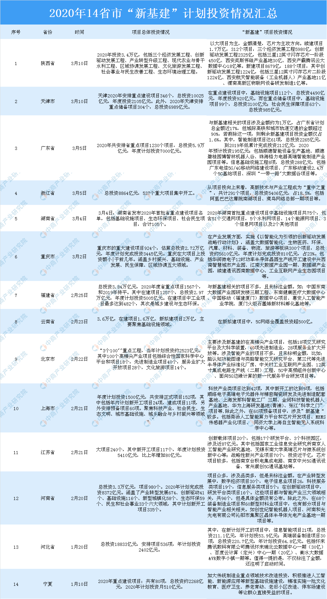 新澳门资料大全免费,现况评判解释说法_UPZ82.356环保版