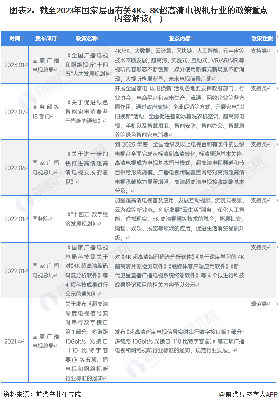 2024香港正版资料免费看,专业解读评估_GDE82.485高端体验版