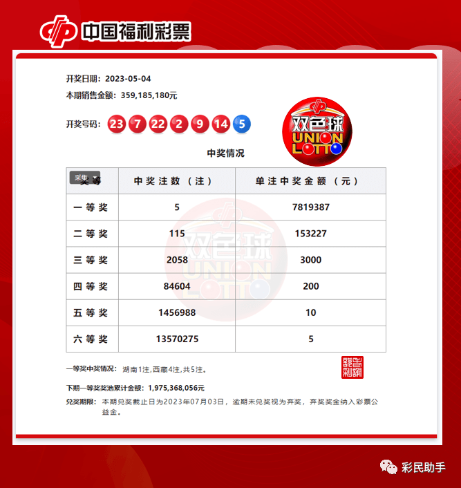 一肖一码100准中奖资料,执行机制评估_XAD82.765稳定版