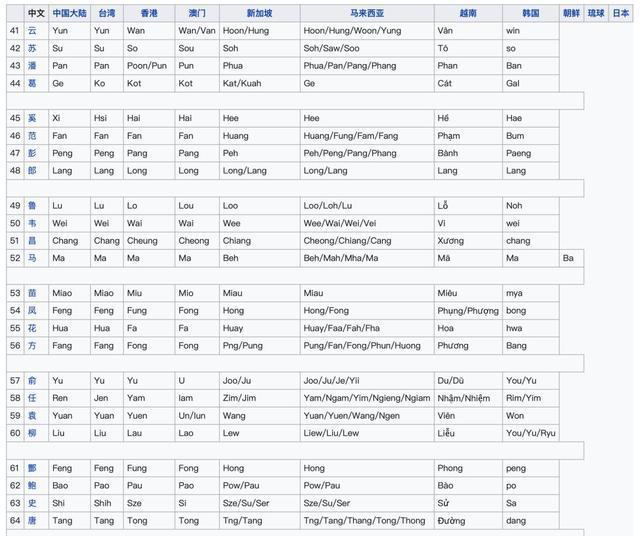 澳门白天鹅六肖12码是多少,高效计划实施_WAZ82.492知识版