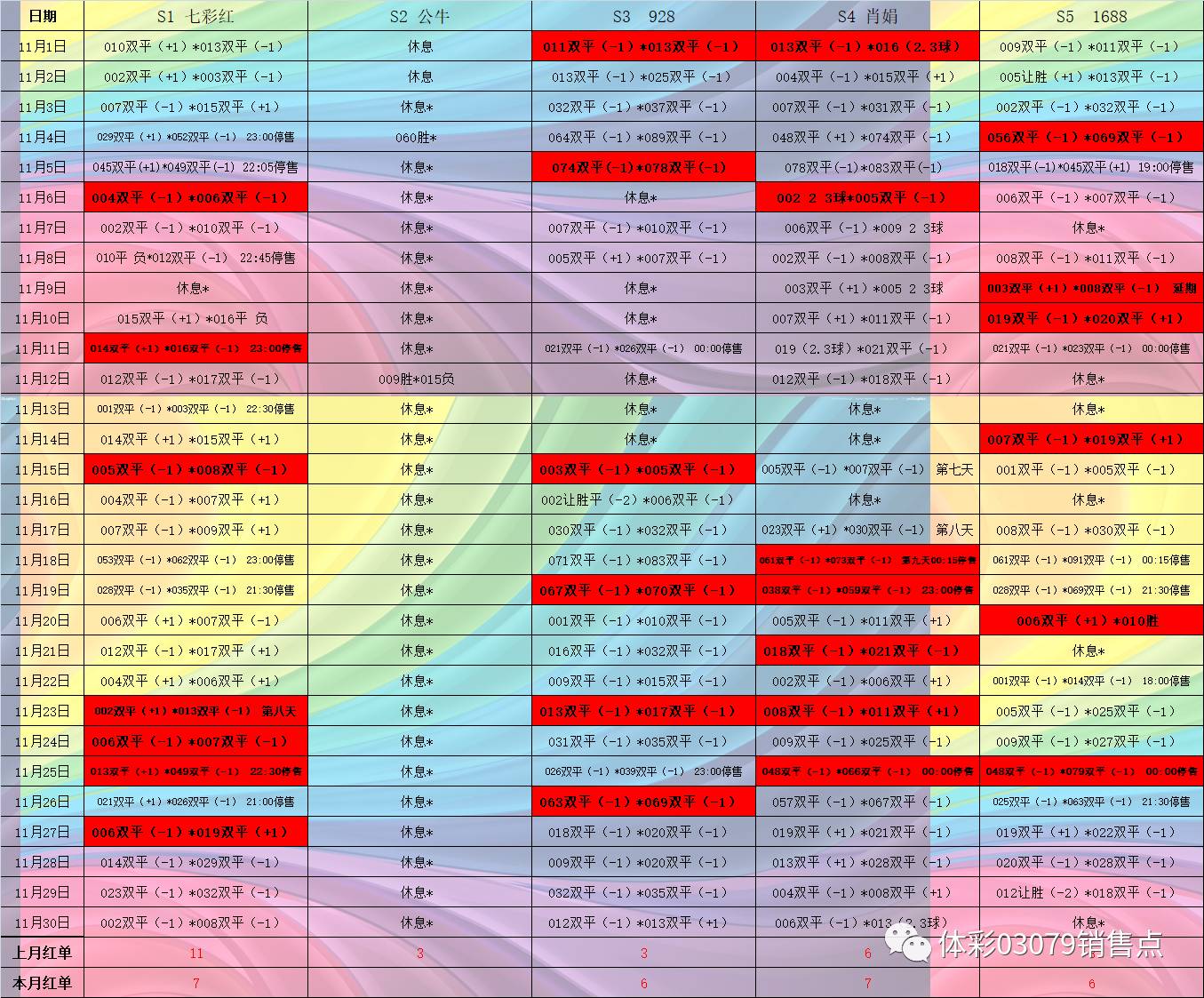 2024年管家婆100%中奖,精准解答方案详解_ZIW82.275清新版