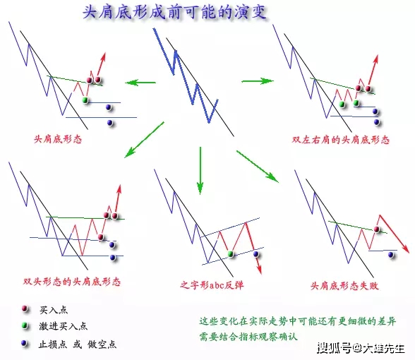 新澳最新资料大全,精准分析实践_FIC82.513颠覆版