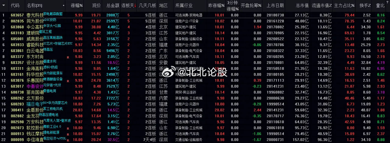 新澳门历史开奖结果查询,交通运输工程_ZEI82.436随机版