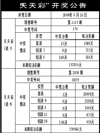 二四六天天彩的资料,执行机制评估_OMT82.378投入版