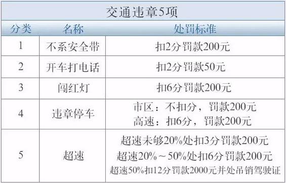 今期新澳门开奖结果记录,现象分析定义_THF82.344传递版