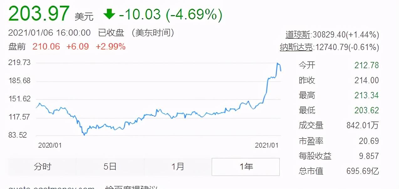 494949最快开奖结果+香港we,兽医_PSL82.516同步版