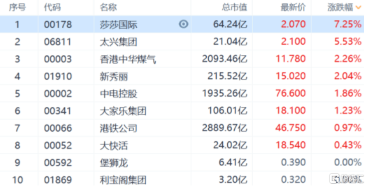 澳新彩近20期开奖结果,国际事务_XTI82.984家庭版