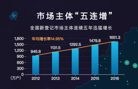 494949最快开奖结果 香港,数据引导设计方法_TFH82.282深度版