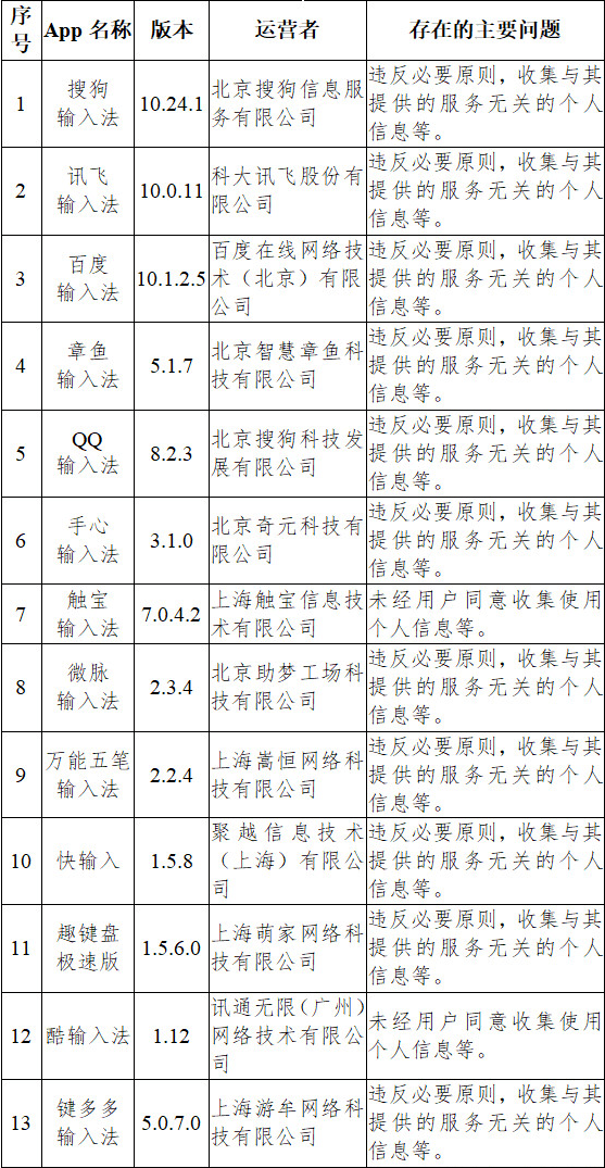 626969澳彩资料2024年,实时异文说明法_GHC82.650定制版