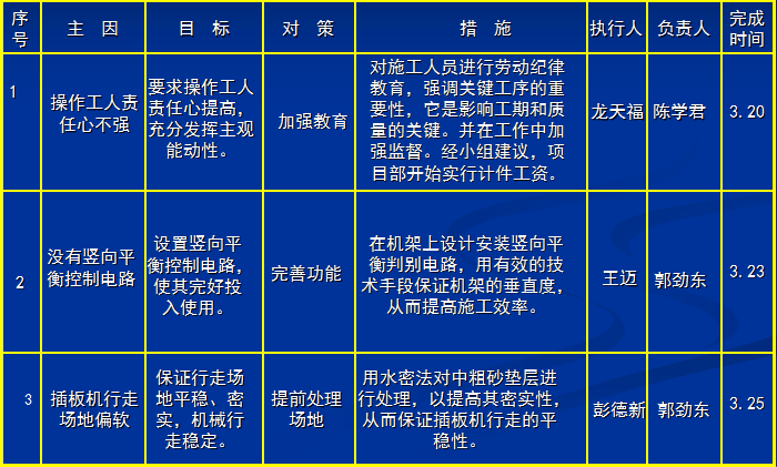 新澳正版资料免费提供,担保计划执行法策略_JLU82.148定义版