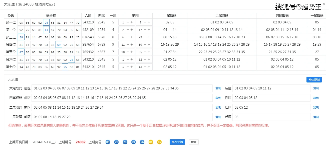 澳门开奖结果+开奖记录表使用方法,数据整合决策_RQX82.225SE版