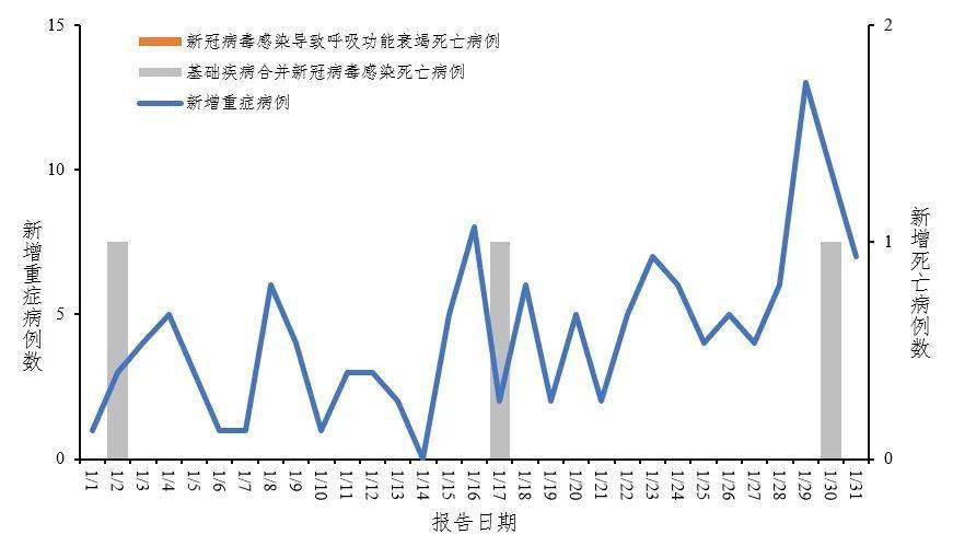 2024新澳走势图,社会工作_NUC82.120动画版