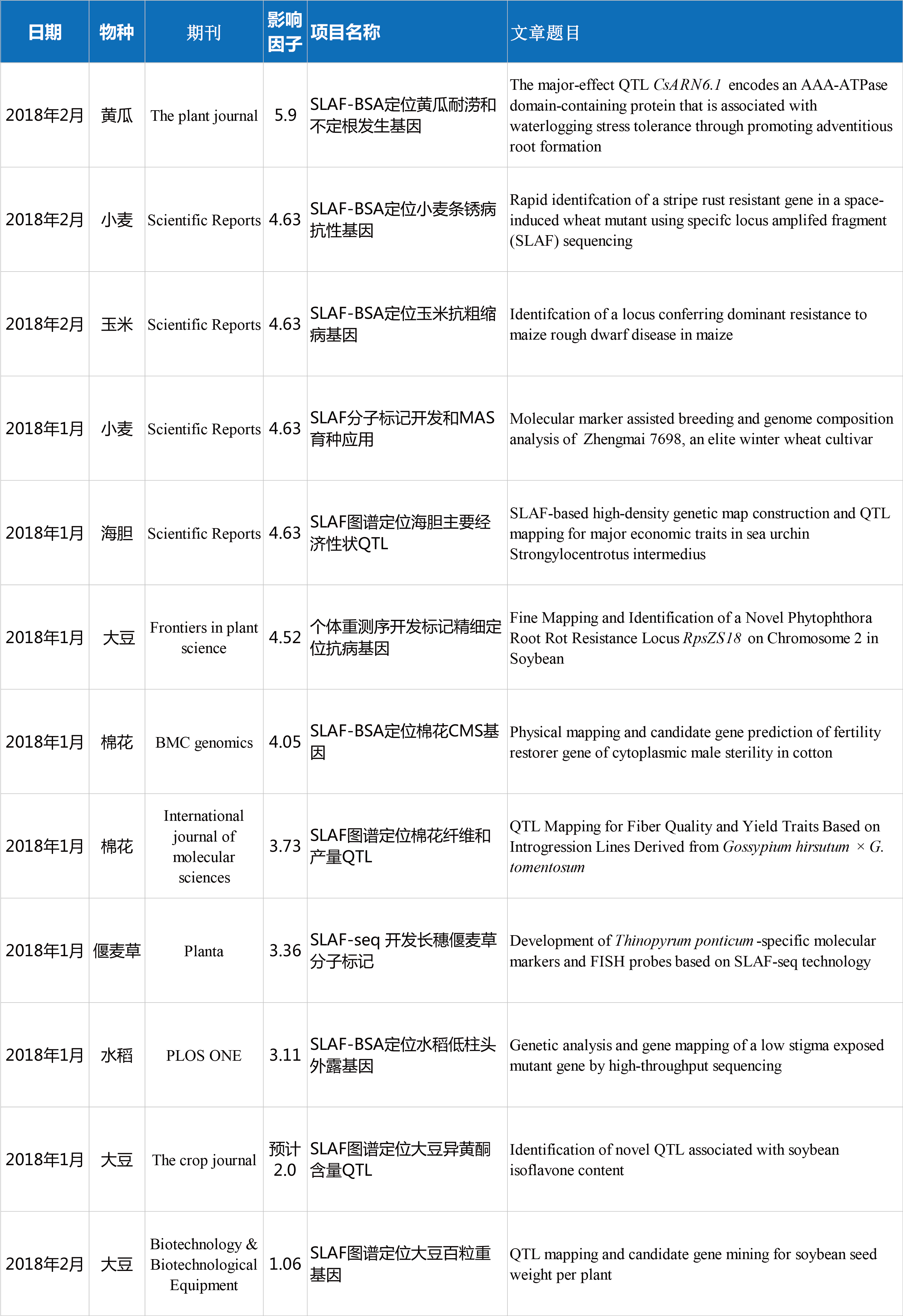 2024澳门特马今晚开奖116期,解析解释说法_QTL82.850互助版