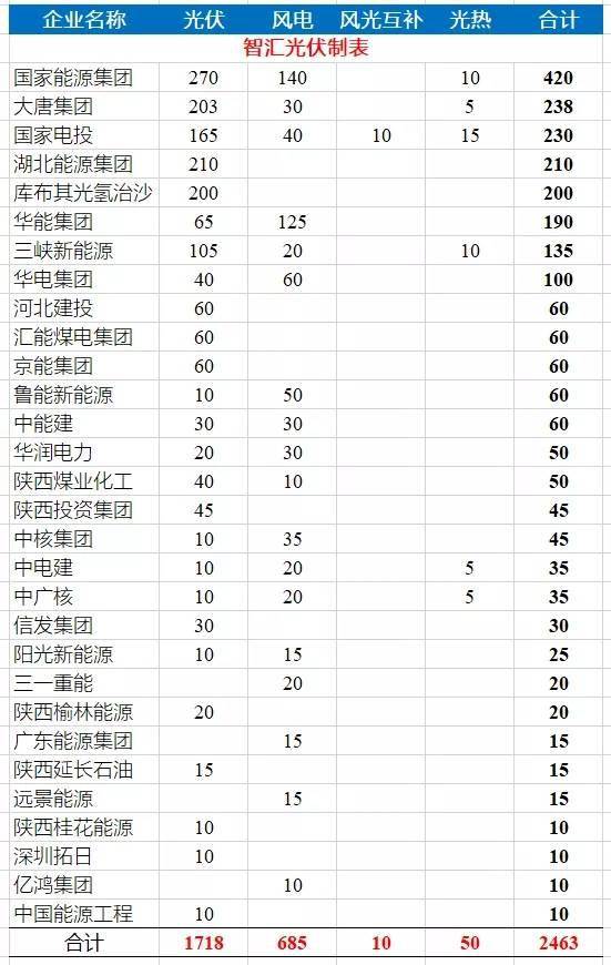 香港最新二四六开奖结果,专业解读方案实施_WWI82.732零售版