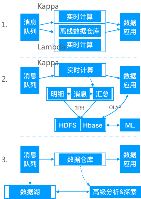 今晚澳门9点35分开什么,机制评估方案_OJE82.372程序版