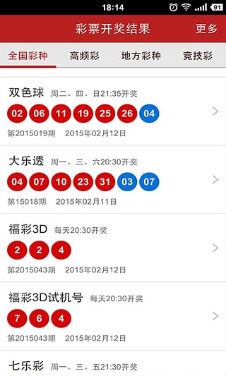 澳门彩历史开奖结果走势图,现象分析定义_YAU82.548套件版