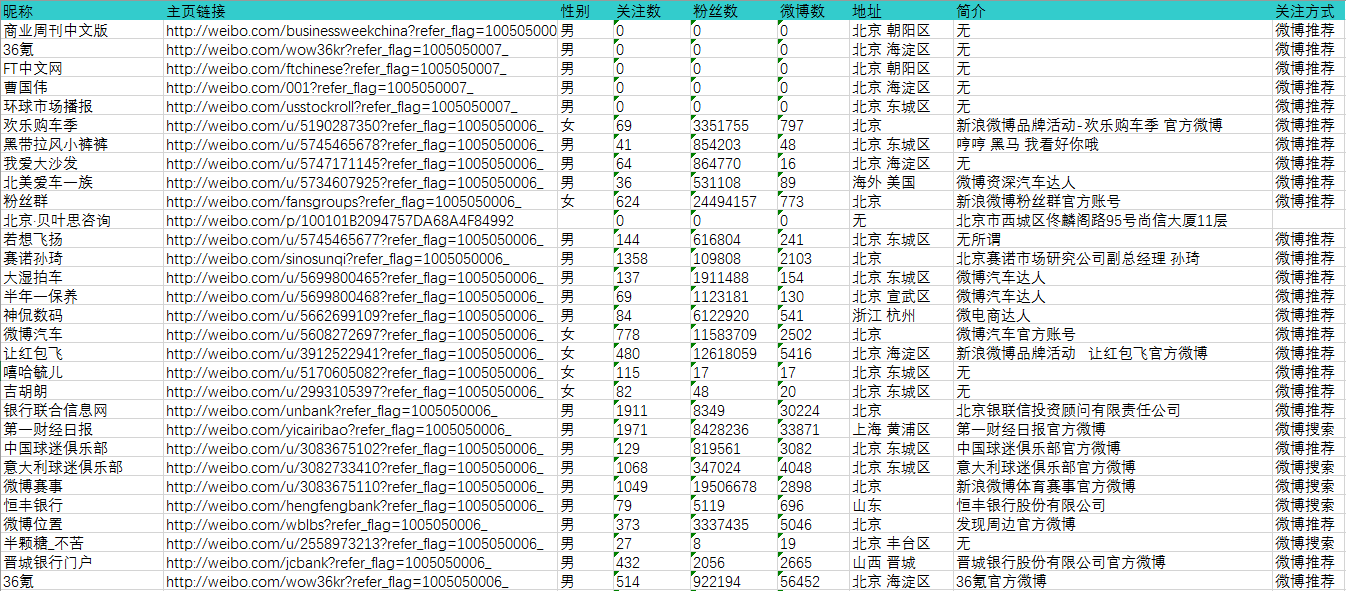 澳门全年资料内部公开_正版免费,实证数据分析_KLR82.255分析版