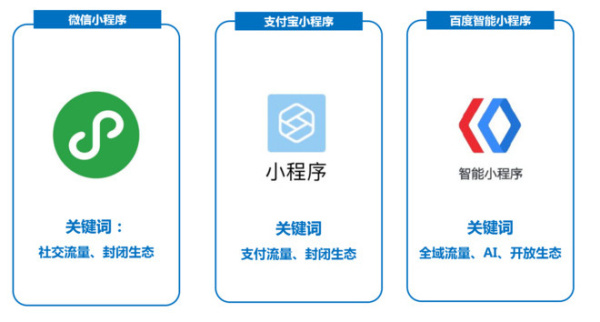 4949正版免费资料大全百度,现象分析定义_YHV82.180方便版