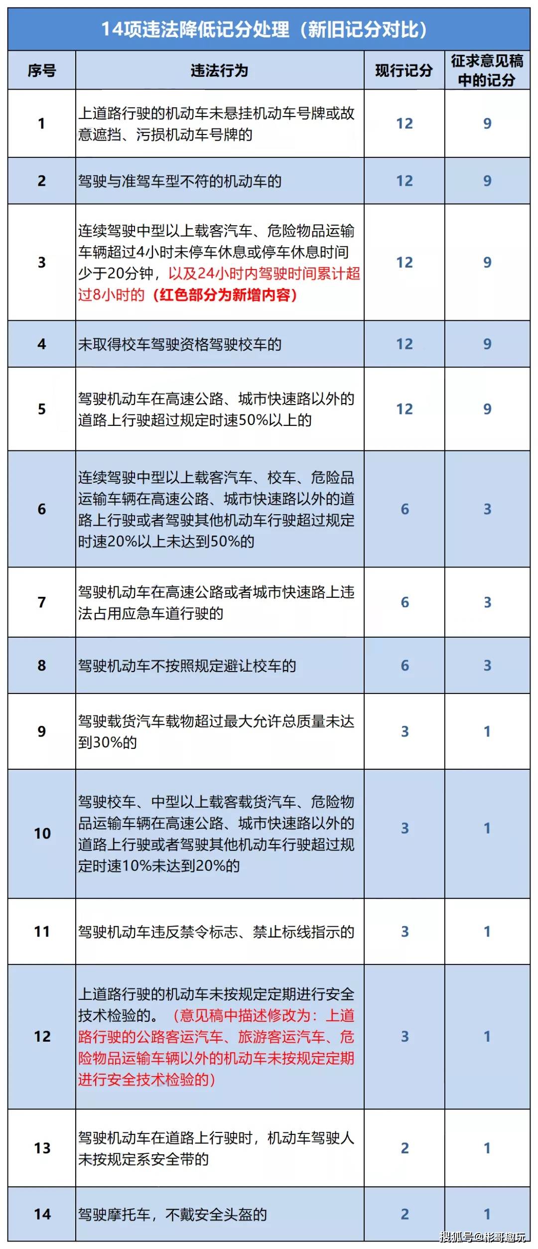 新澳门六开奖号码记录901F,可依赖操作方案_VKQ82.130轻量版