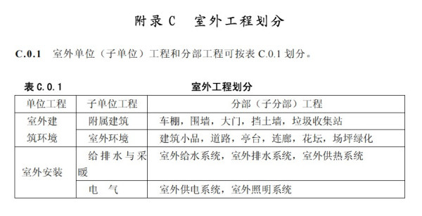 新澳门一码一码100准确免费资料,现代化解析定义_YCR82.481互助版