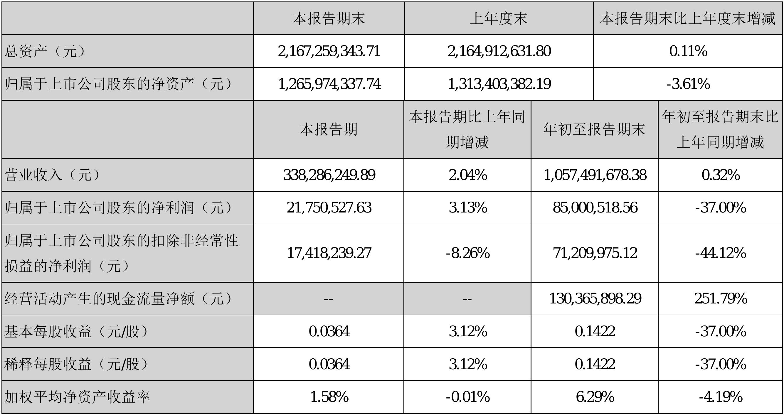 澳门六开奖结果查询表,连贯性方法执行评估_NOB82.604儿童版